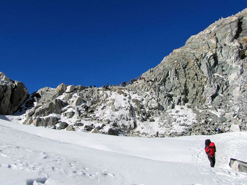 Everest Three Passes Trek